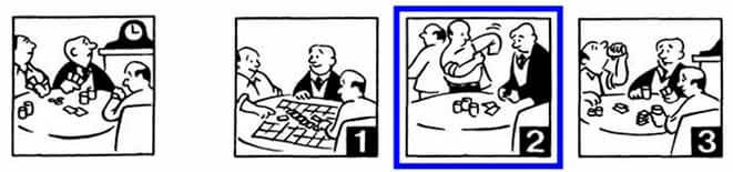 тест гилфорда