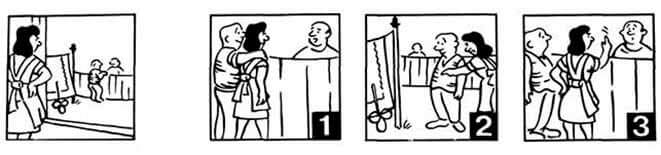 тест гилфорда